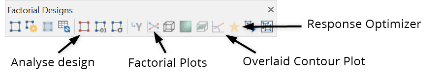 Minitab Analysis 2 Floating Toolbar