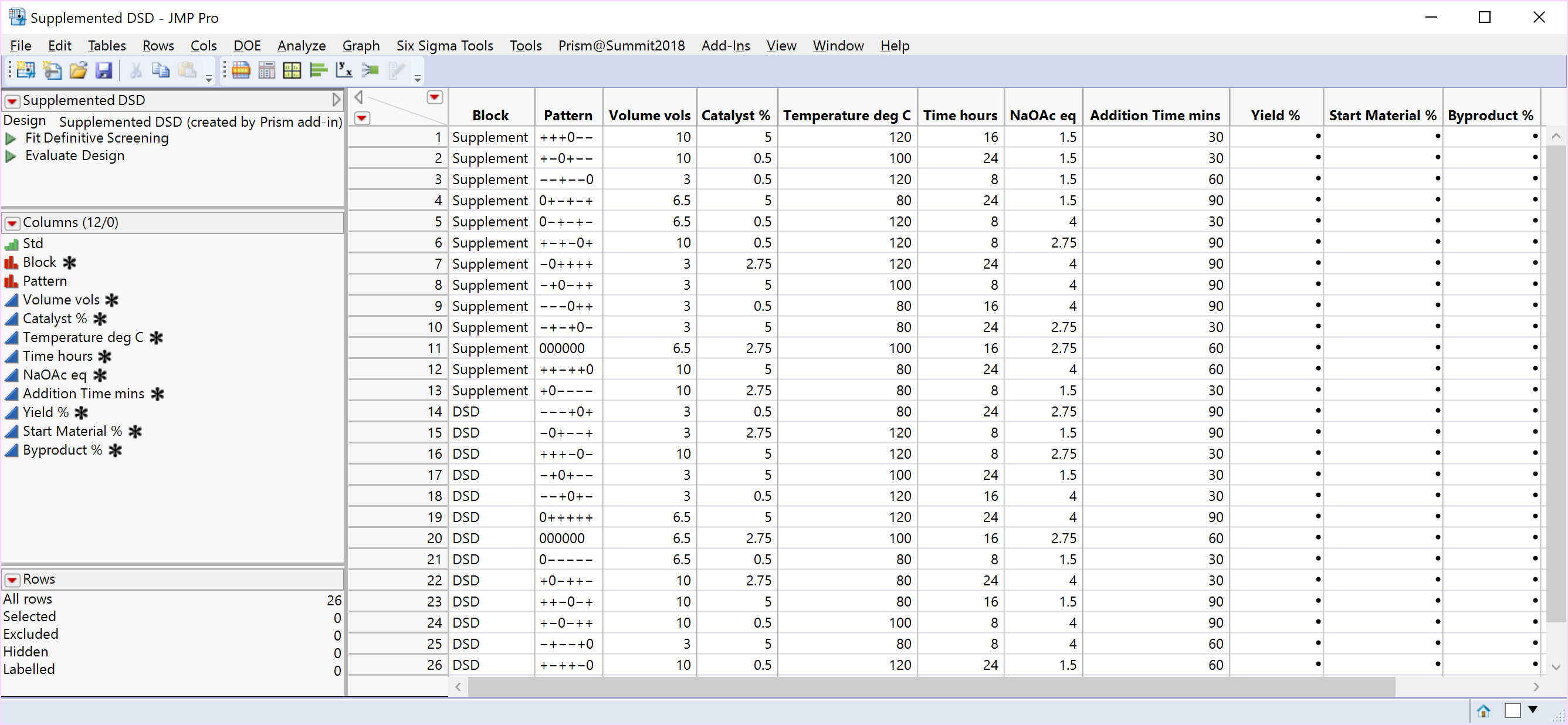 8 Supplemented DSD